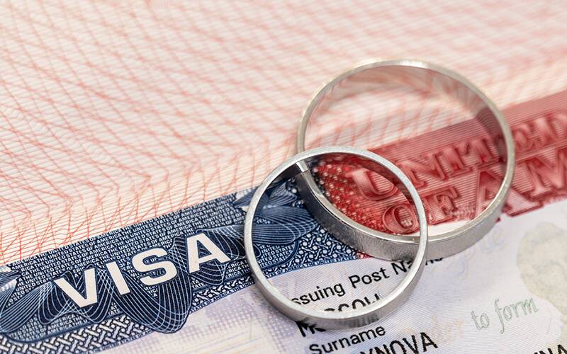 Image of wedding rings representing long-term fixed contracts.