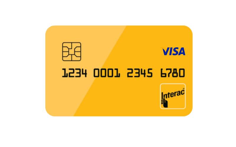Co-Branded Interac Cards.