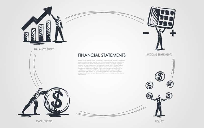 Company financial statements including balance sheet, cash flow, income and equity.