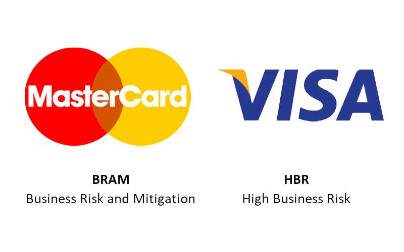 Visa High Business Risk (HBR), and Mastercard Business Risk and Mitigation (BRAM).