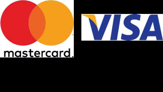 Visa and Mastercard merchant category codes MCC.